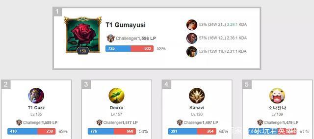 中国赛车事 中国赛车事